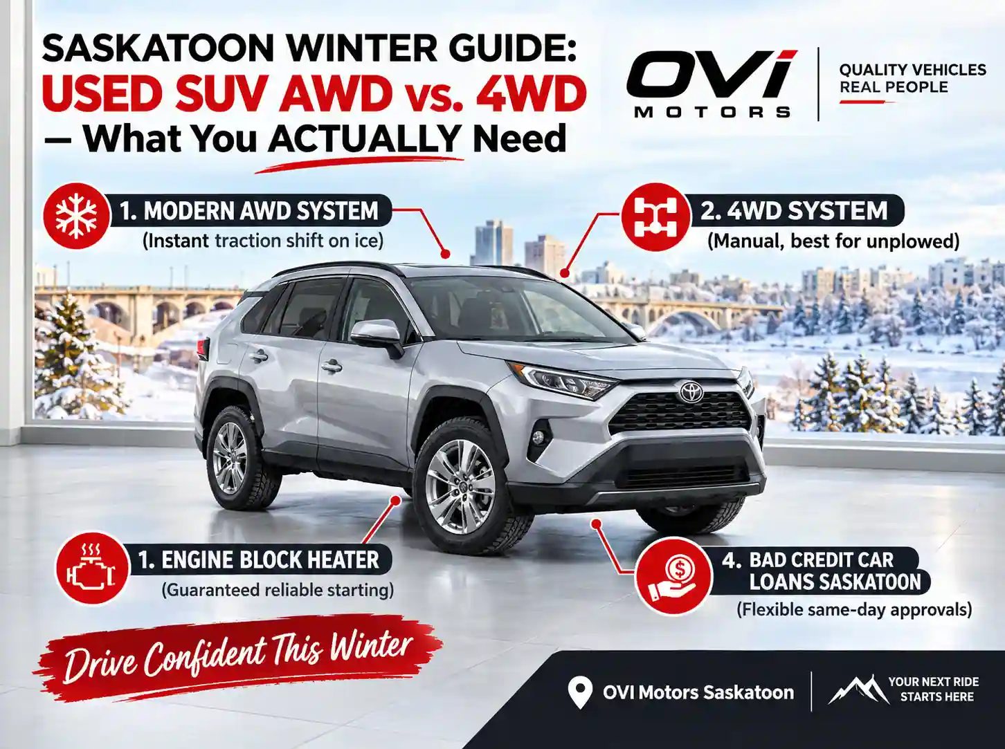 Buying a Used SUV in Saskatoon: AWD vs. 4WD and What You Actually Need